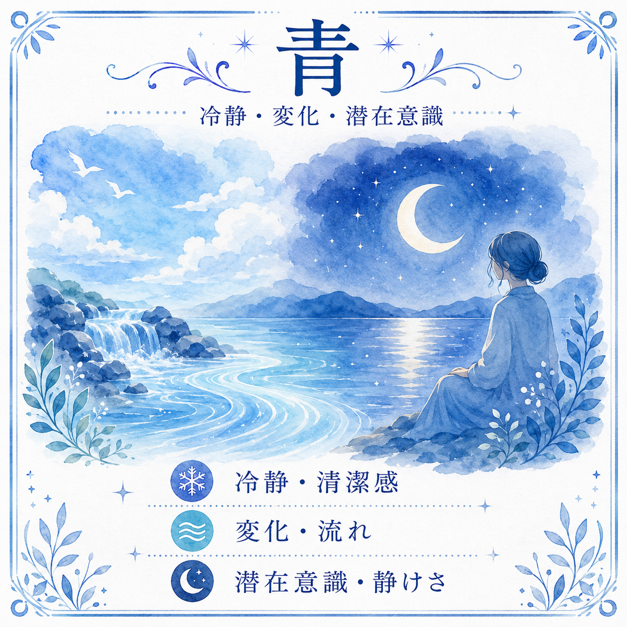 青のイメージ