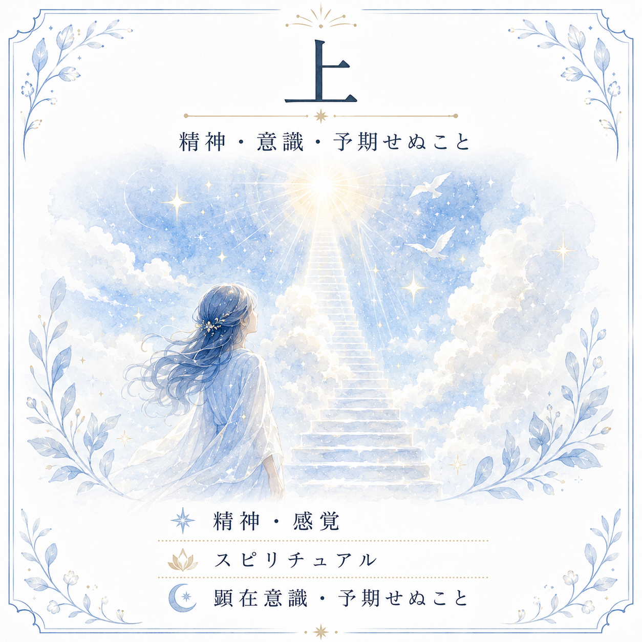 上のイメージ